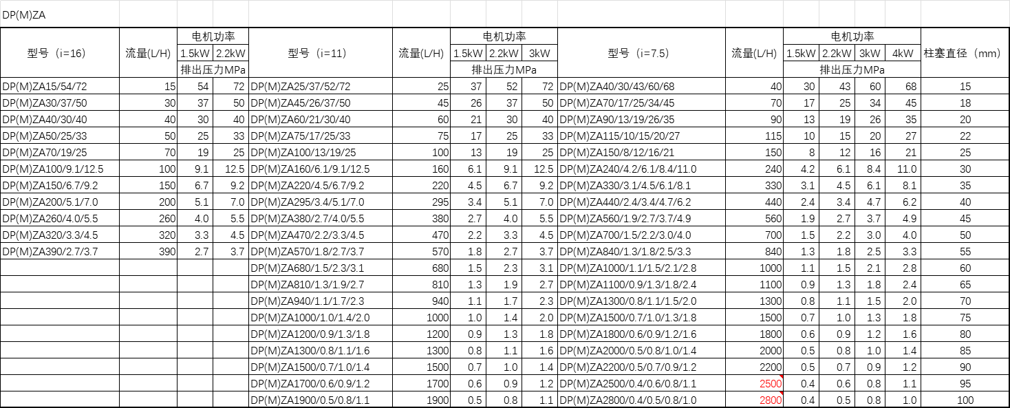 1578536562403274.png image.png